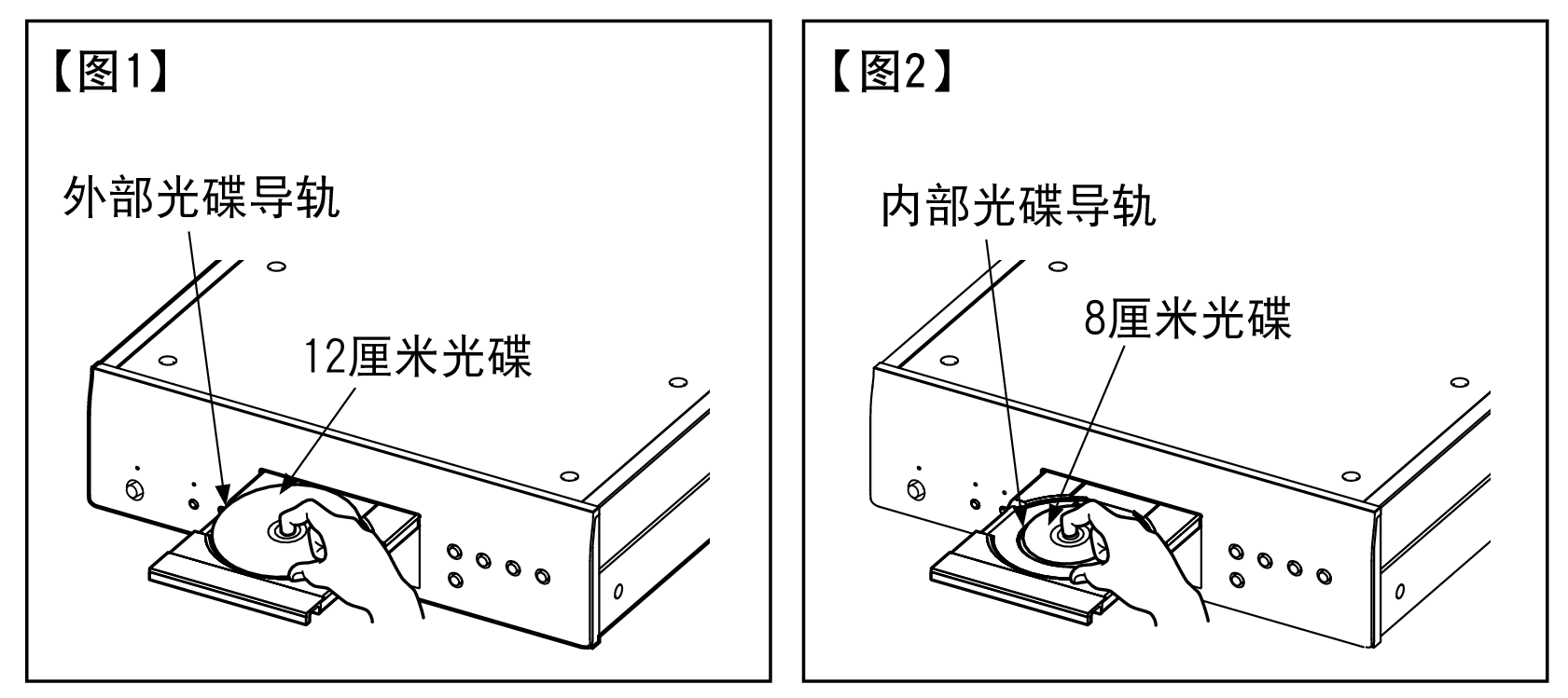 Pict Discholder DCD3000NE